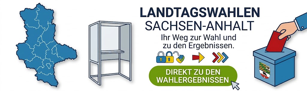 bu landtagswahl 2026